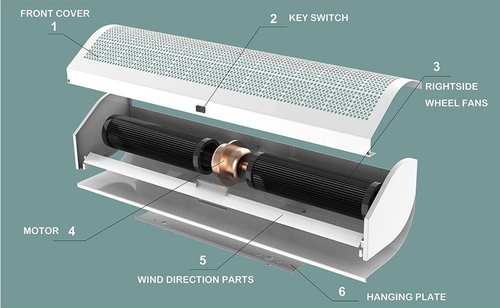 Commercial-Air-Curtains-specs