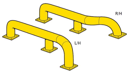 Wheel Guides