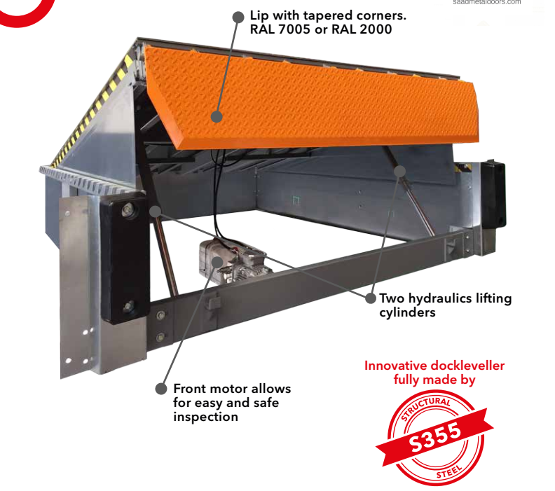 Dock Leveler Specifications